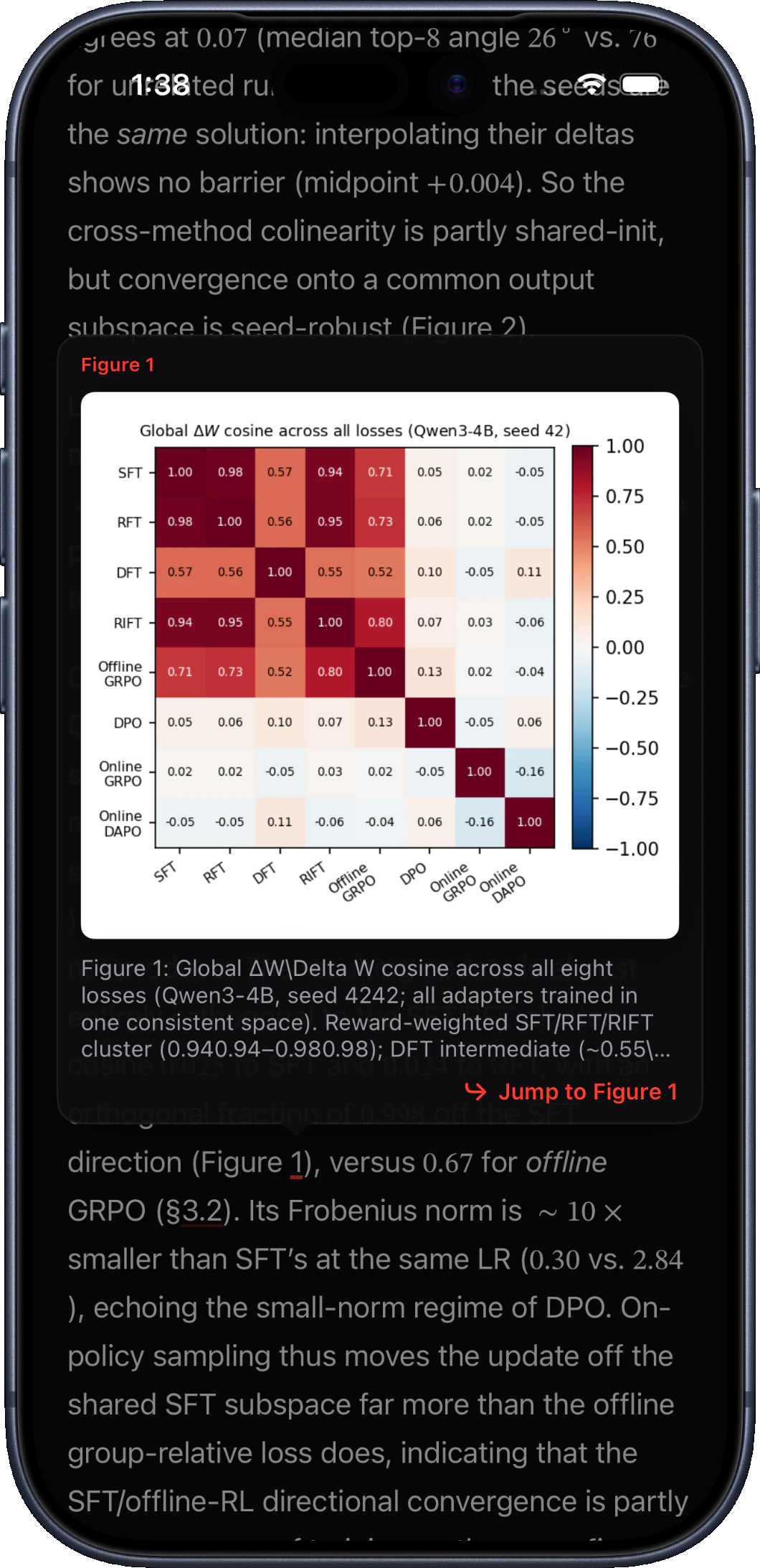 A figure preview open over the passage that discusses it in FirstPass on iPhone